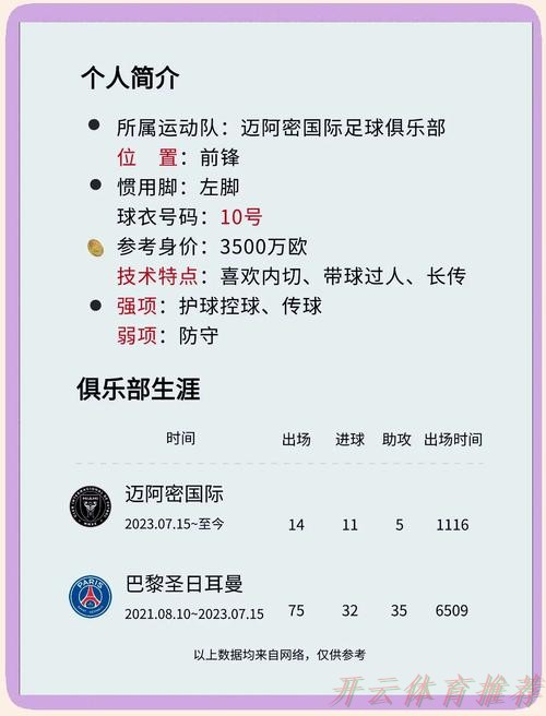 开云体育APP:麦卡里斯特称梅西从事不同运动,与父各伴两代球王 开云体育APP:麦卡里斯特称梅西从事不同运动,与父各伴两代球王